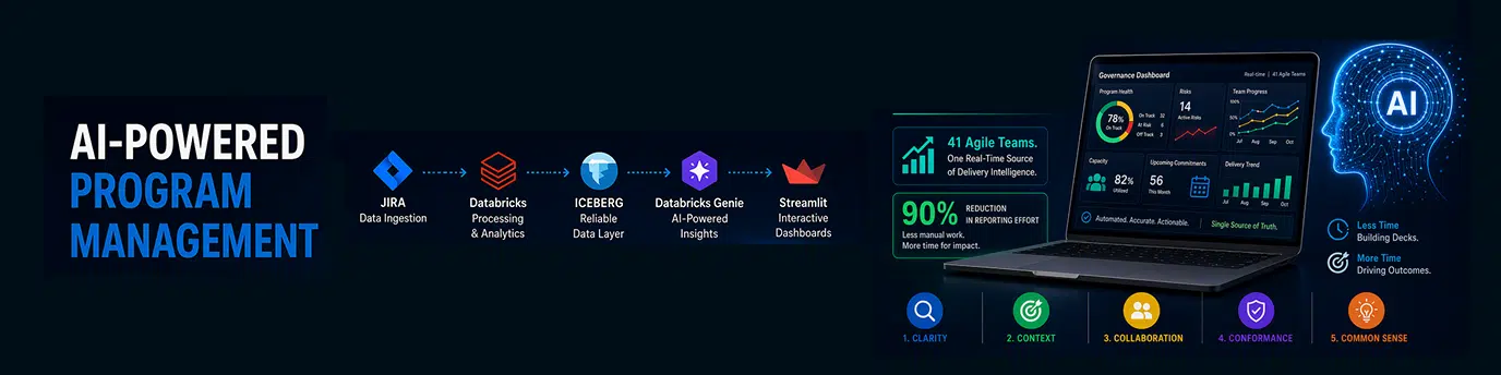 AI-Powered Program Management: One Use Case, Five Lessons, and a Lot Less Deck Drama