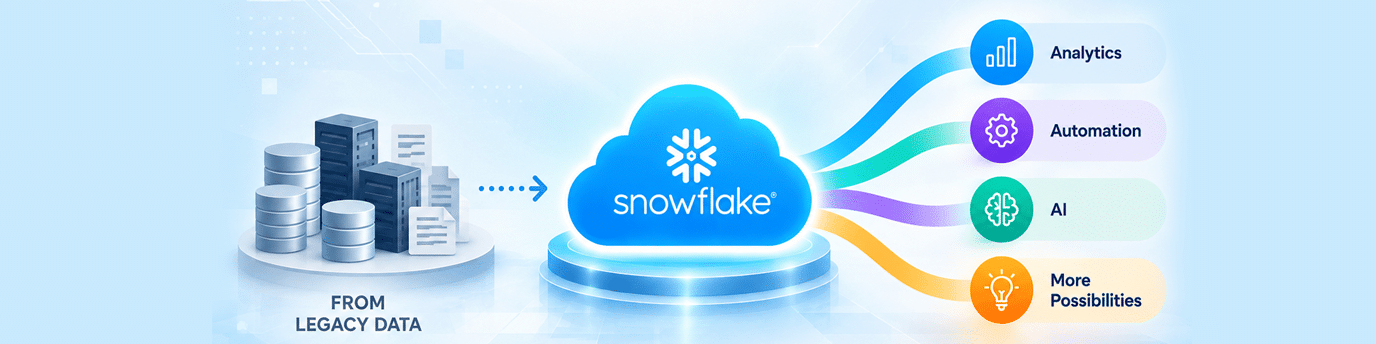 Things That Surprise Teams After Moving to Snowflake